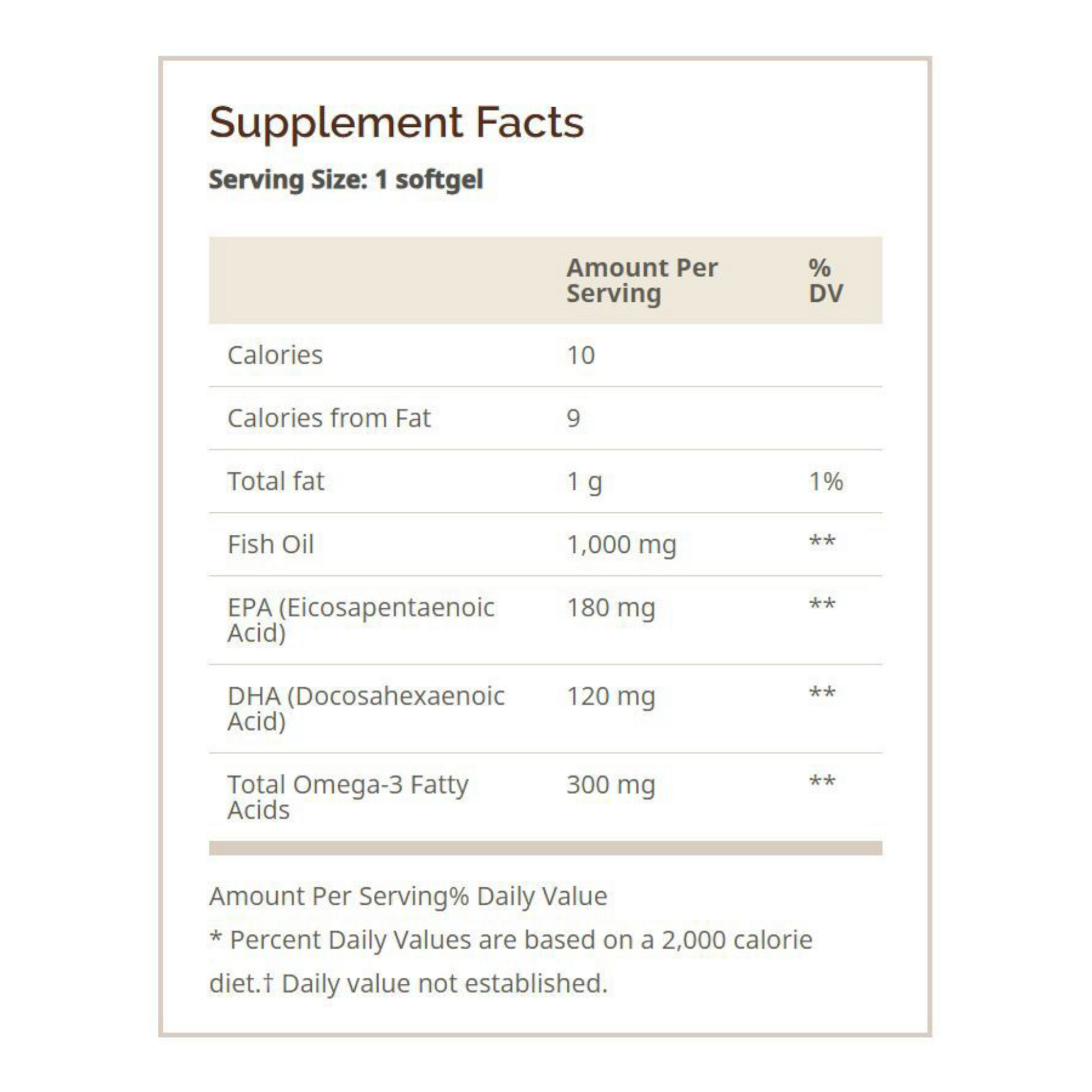 Omega 3 Fish Oil | WINDMILL 90 Cápsulas